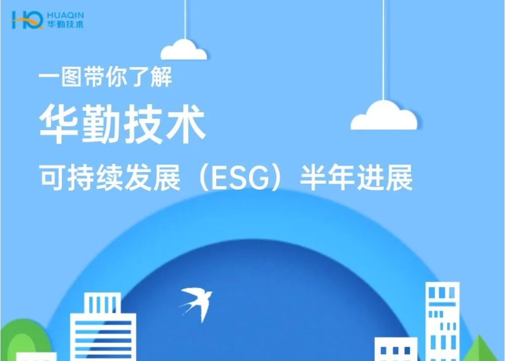 一圖了解 | 華勤技術可持續發展（ESG）半年進展